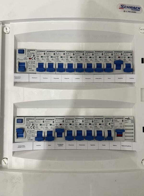 Układanie przewodów elektrycznych – nowa instalacja